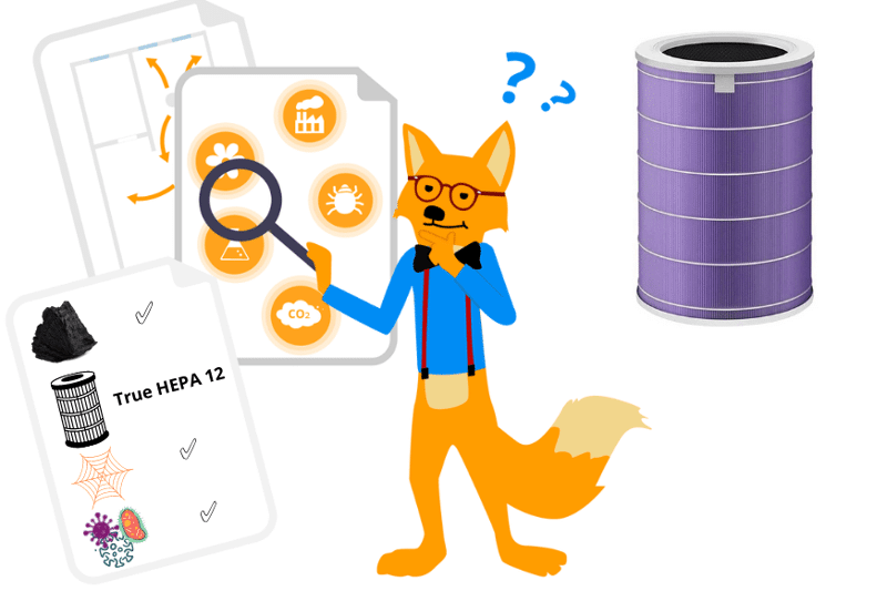 Der Smart-Home-Fox Experte analysiert den Lila walzenförmigen Kombi-Filter von Xioami Mi Air Purifier Luftreinigern
